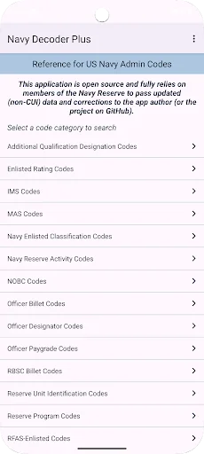 Navy Decoder Plus