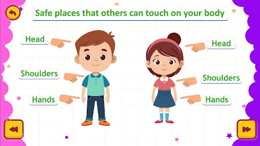 Nursery LKG UKG Learning App screenshot 3