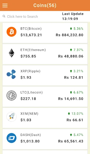 Live Coin Rate - CryptoCurrenc