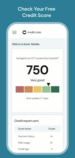 Credit.com Credit Scores