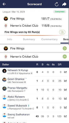 QICC Cric