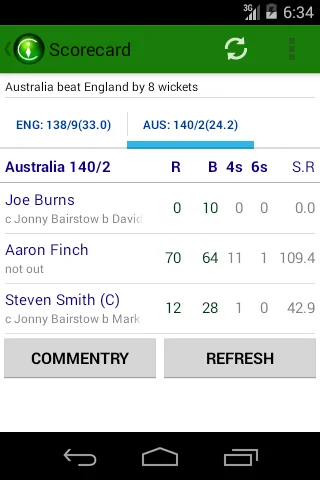 CricInstant Cricket Scores screenshot 2