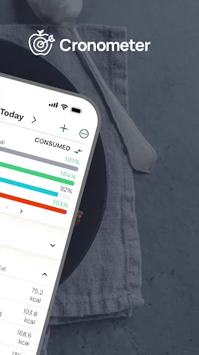 Cronometer: Calorie Counter screenshot 2