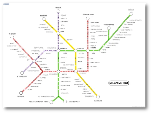 miMind - Easy Mind Mapping screenshot 4
