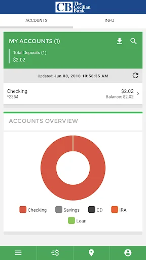 The Cecilian Bank Mobile screenshot 3