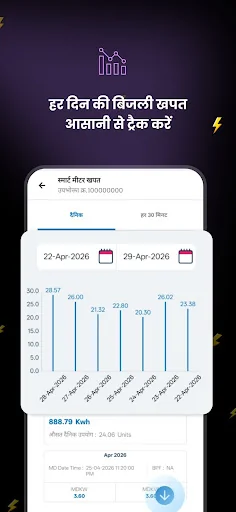 मोर बिजली (CSPDCL Mor Bijlee) screenshot 3