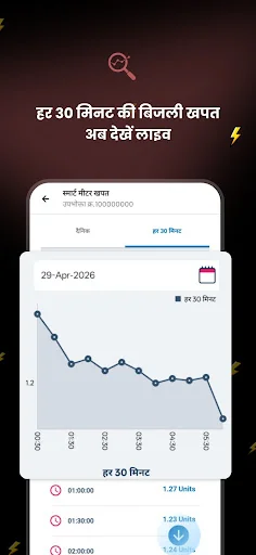 मोर बिजली (CSPDCL Mor Bijlee) screenshot 4