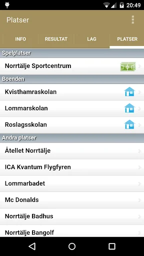 Flygfyren Sommarcup