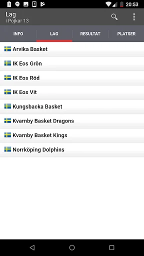 Kungsbacka Basketcup