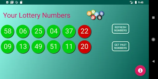 Lottery Win Numbers