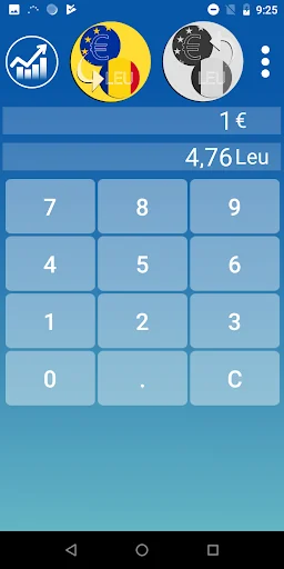 Leu Euro converter