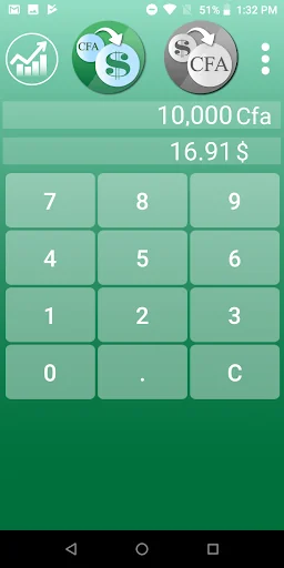 CFA Franc to Dollar screenshot 1