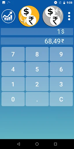 Rupee Dollar converter