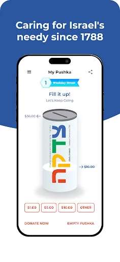 Tzedakah Pushka - Charity Box