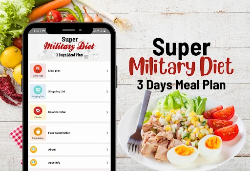Super Military Diet Plan