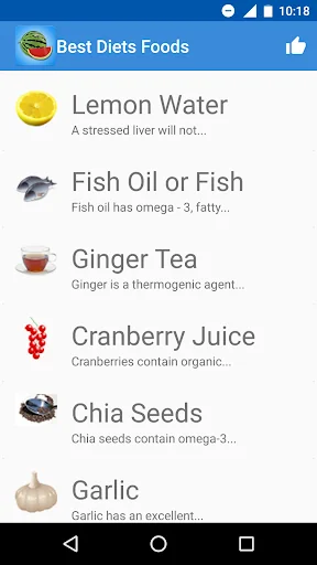 Healthy Diet Foods