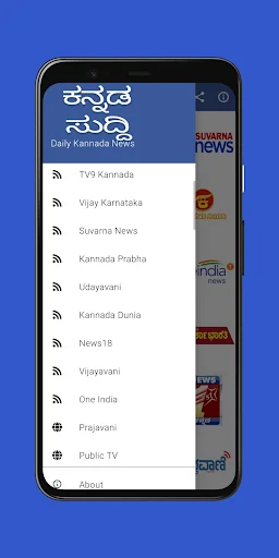 Daily Kannada News