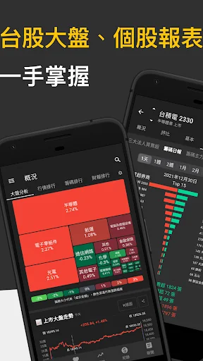 股市轉轉- 籌碼分析 可轉債 畫線工具 screenshot 1