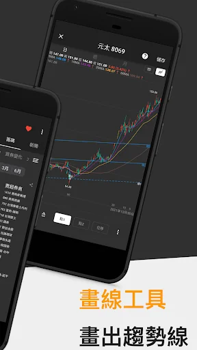 股市轉轉- 籌碼分析 可轉債 畫線工具 screenshot 2