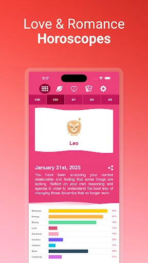 Love Horoscopes & Astrology