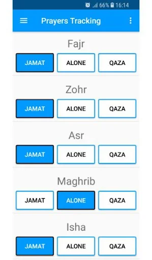 Muslims Prayers / Salah Tracke