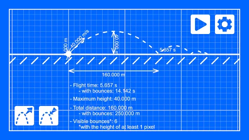 Projectile motion