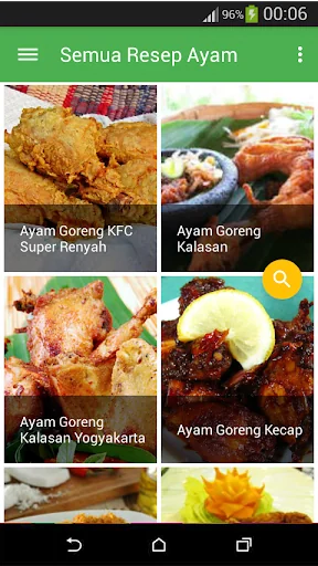 RESEP AYAM LENGKAP
