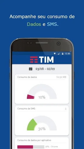 TIM Monitor