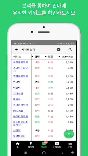 스마트스토어 쇼핑몰 키워드 순위 분석 screenshot 3