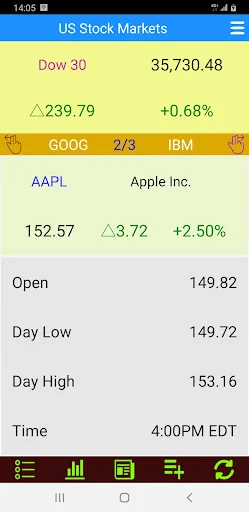 US Stock Markets - Realtime screenshot 1