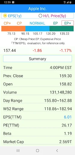 US Stock Markets - Realtime screenshot 2