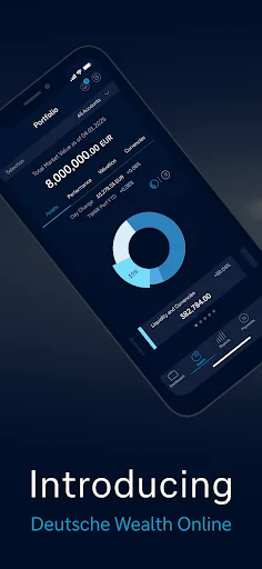Deutsche Wealth Online LUX