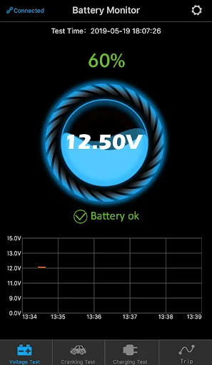 ANCEL Battery Monitor