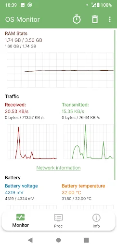 OS Monitor: system manager