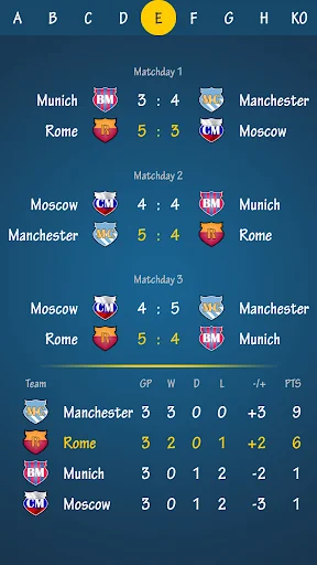 Football Penalty Cup 2015 screenshot 4