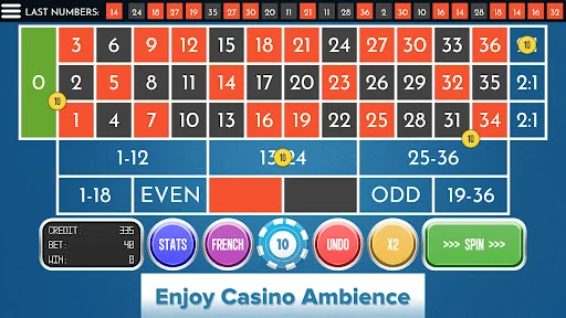 Roulette Zero
