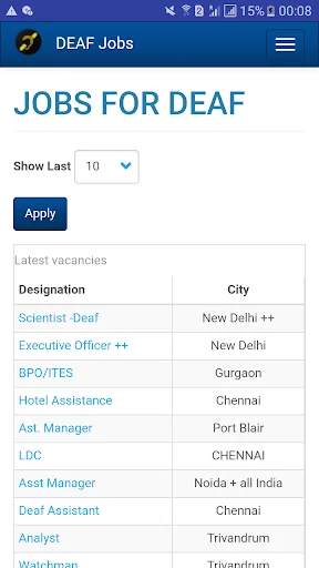 Deaf Jobs India + World