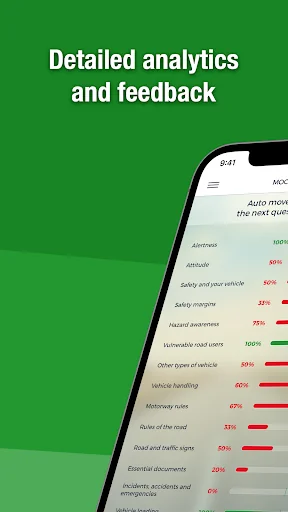 Motorcycle Theory Test UK Kit screenshot 3