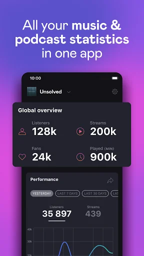 Deezer for Creators