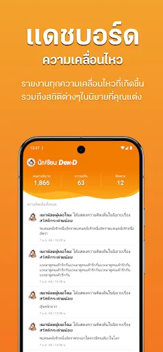 นักเขียน Dek-D
