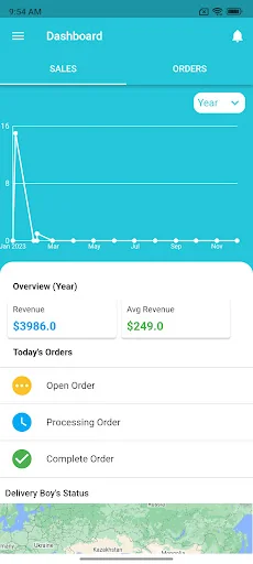 Mobikul Delivery Boy CS-Cart