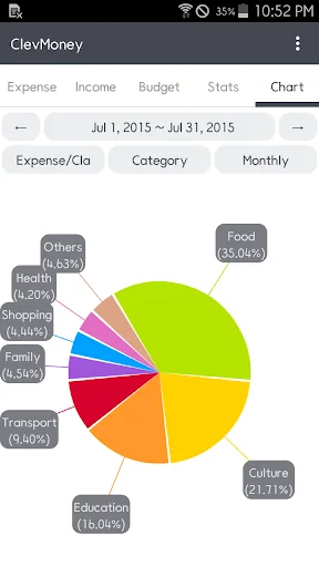 ClevMoney - Personal Finance screenshot 2