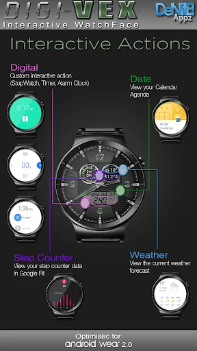 Digi-Vex HD Watch Face screenshot 3