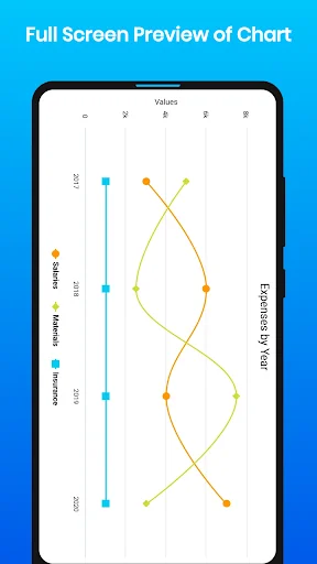Chart Maker Pro - Create Chart screenshot 3