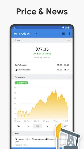 Crude Oil Price screenshot 1