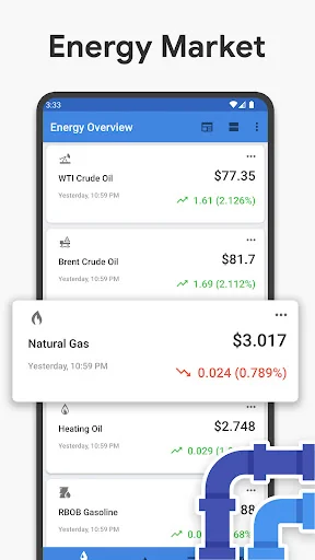 Crude Oil Price screenshot 2