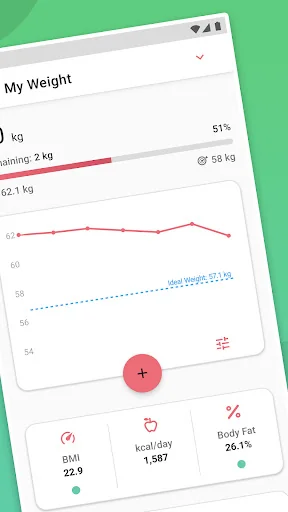 Weight Tracker - WeightLog screenshot 2