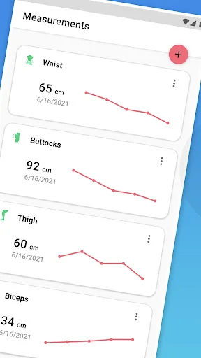 Weight Tracker - WeightLog screenshot 4