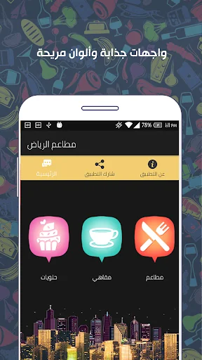 افضل مطاعم الرياض