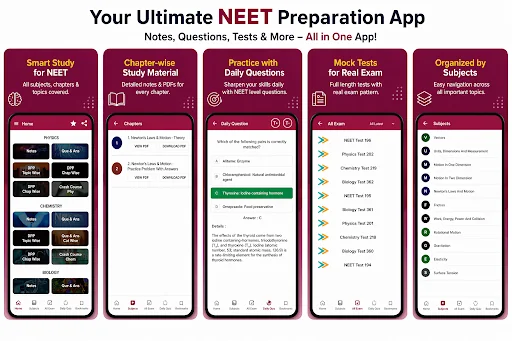 NEET Exam: Notes, PYQ & MCQ